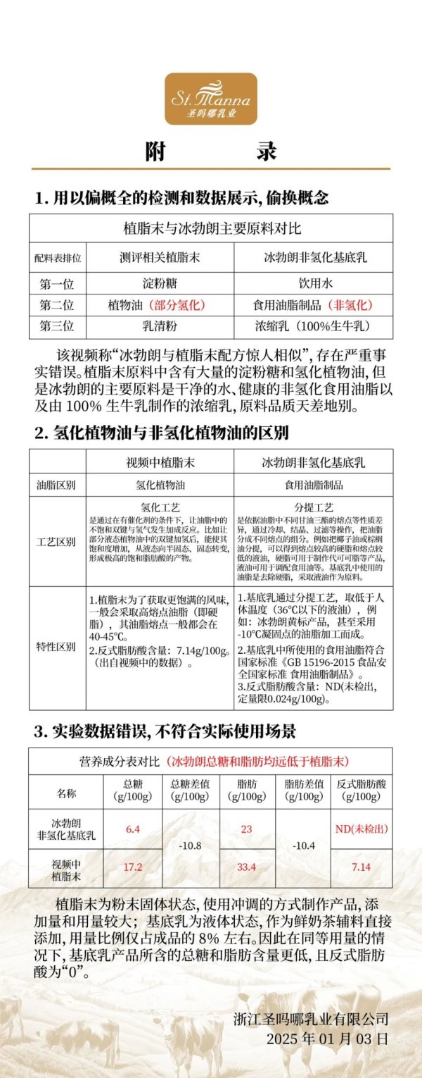 博宝配资 新茶饮陷“科技狠活”？先别慌 事情开始反转了