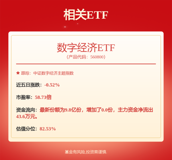 汇金财富 工银瑞信稳健添益债券A,工银瑞信稳健添益债券C: 工银瑞信稳健添益债券型证券投资基金基金份额发售公告